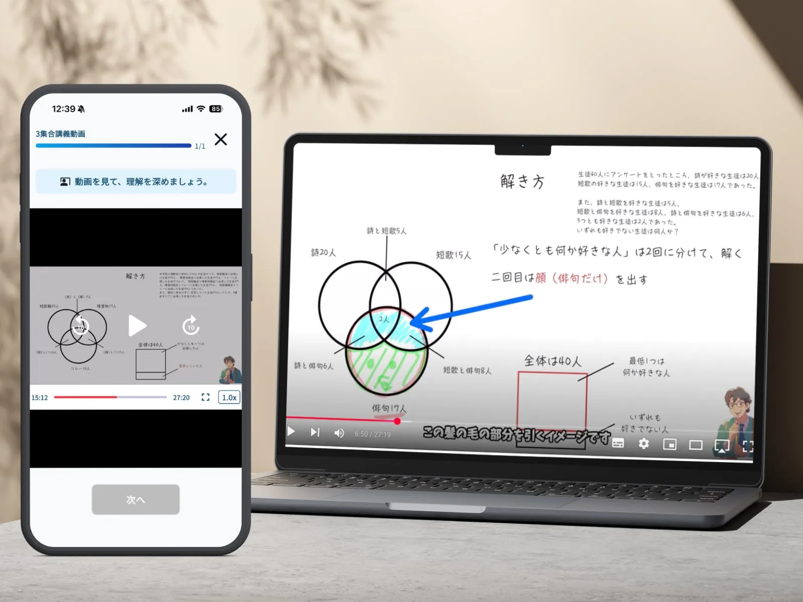 講義動画・教科書・過去問の教材一式