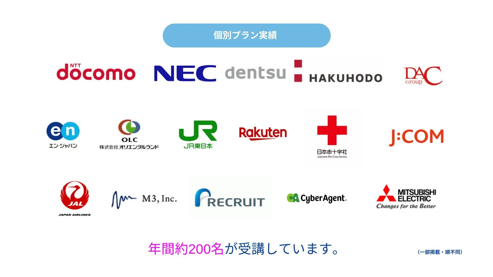 個別プランの受講実績として掲載している企業ロゴ一覧