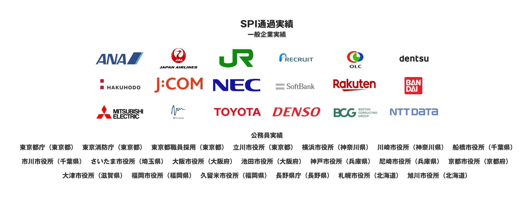 SPI通過実績として掲載している企業ロゴと自治体名の一覧
