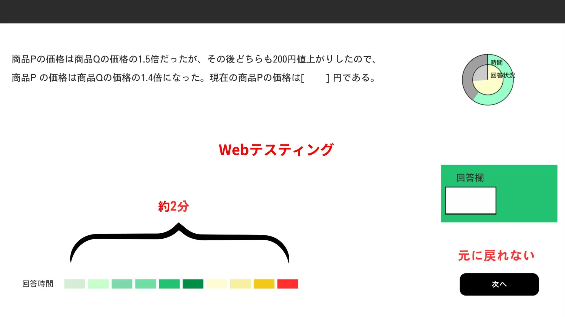 SPI Webテスティングの試験画面（入力式の回答欄と回答時間バー）