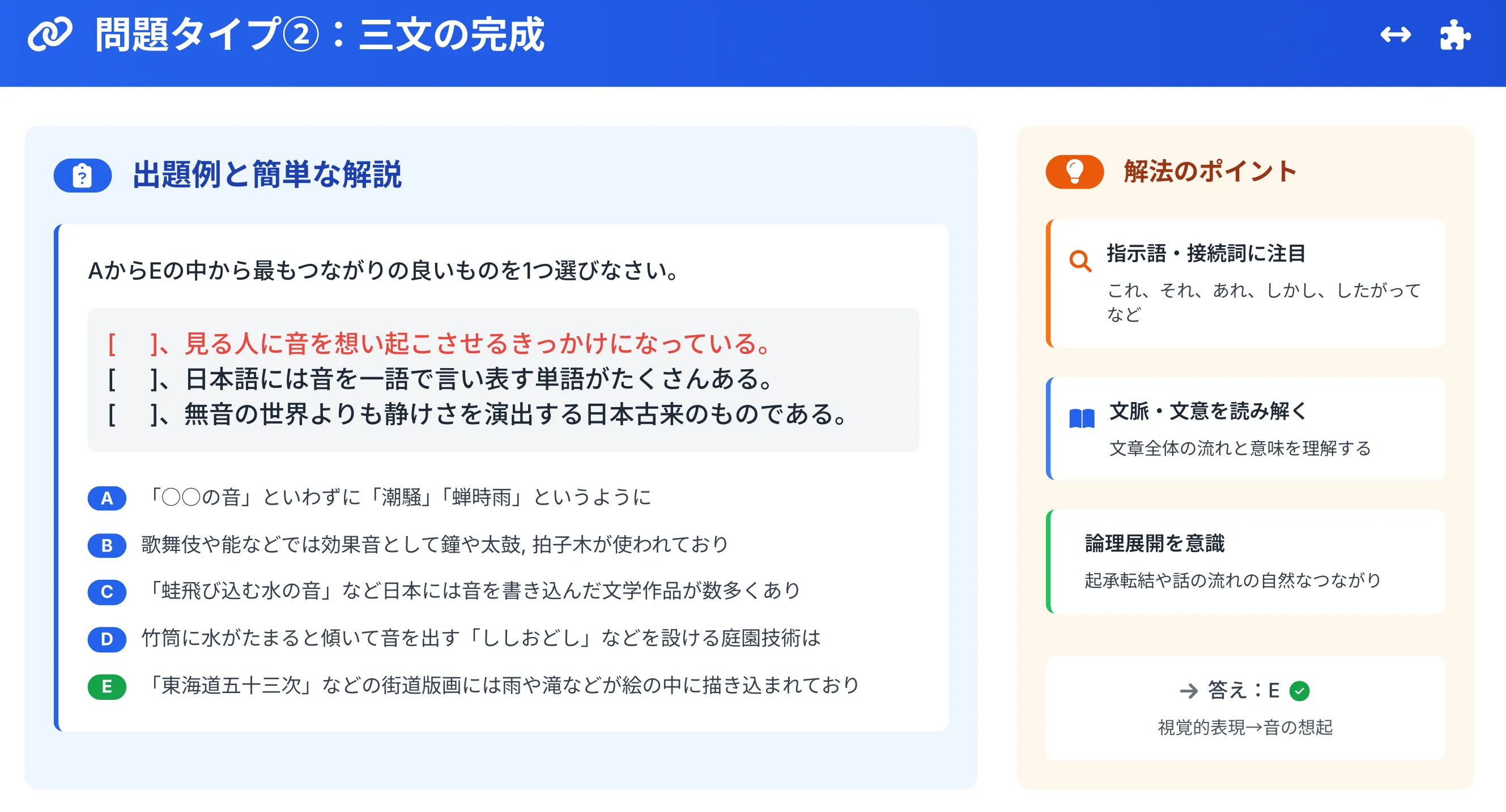 三文の完成の出題例と解法のポイント