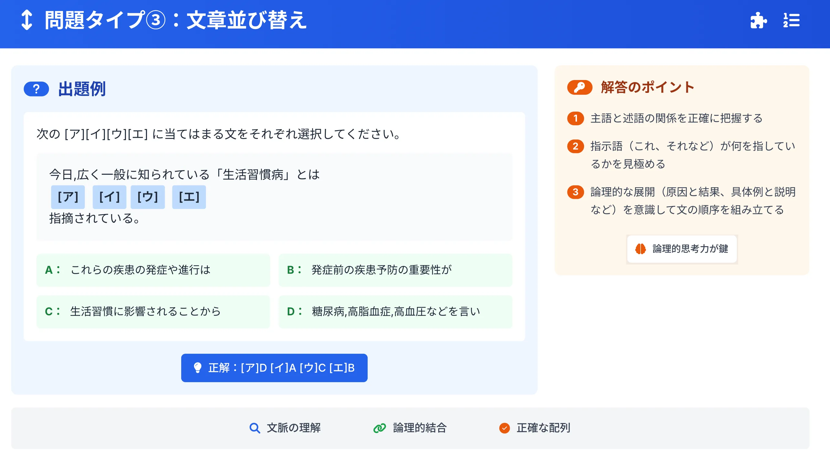 文章並び替えの出題例と解答のポイント